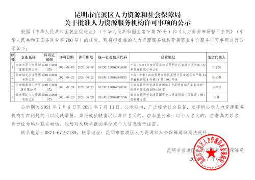 人力資源服務機構許可公示20210706_01 人力資源服務機構許可公示20210706_01